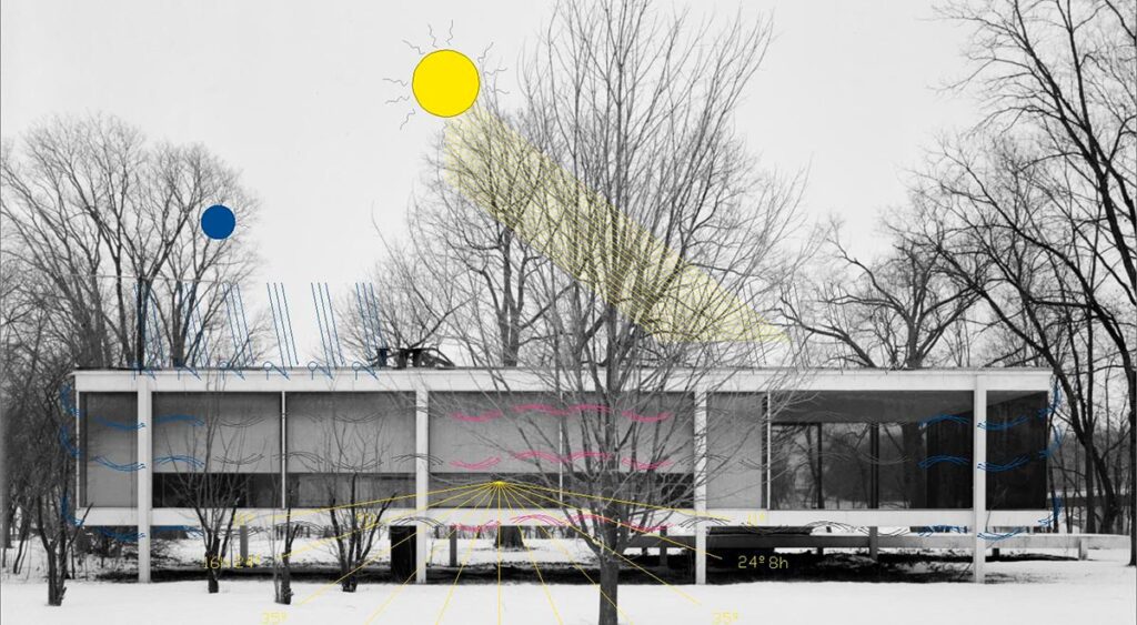 Bioclimatica-Fansworth